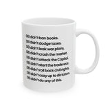 DEI Didn’t Do Any of This Mug 11oz (White & Black)-Mug-The Original God Ain't Petty But I Am
