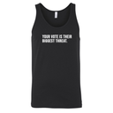Your vote is their biggest threat Unisex Tank Top-T-Shirt-The Original God Ain't Petty But I Am
